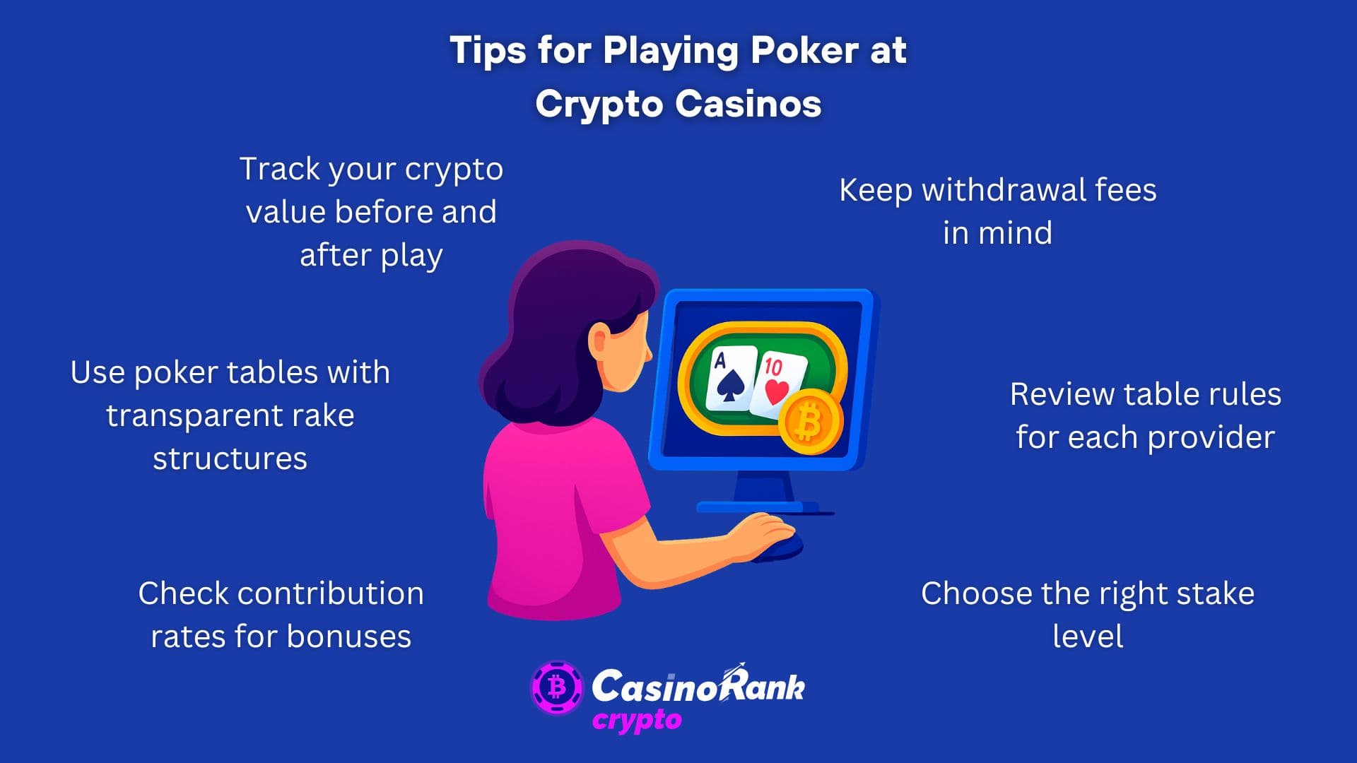 tips for playing poker at crypto casinos